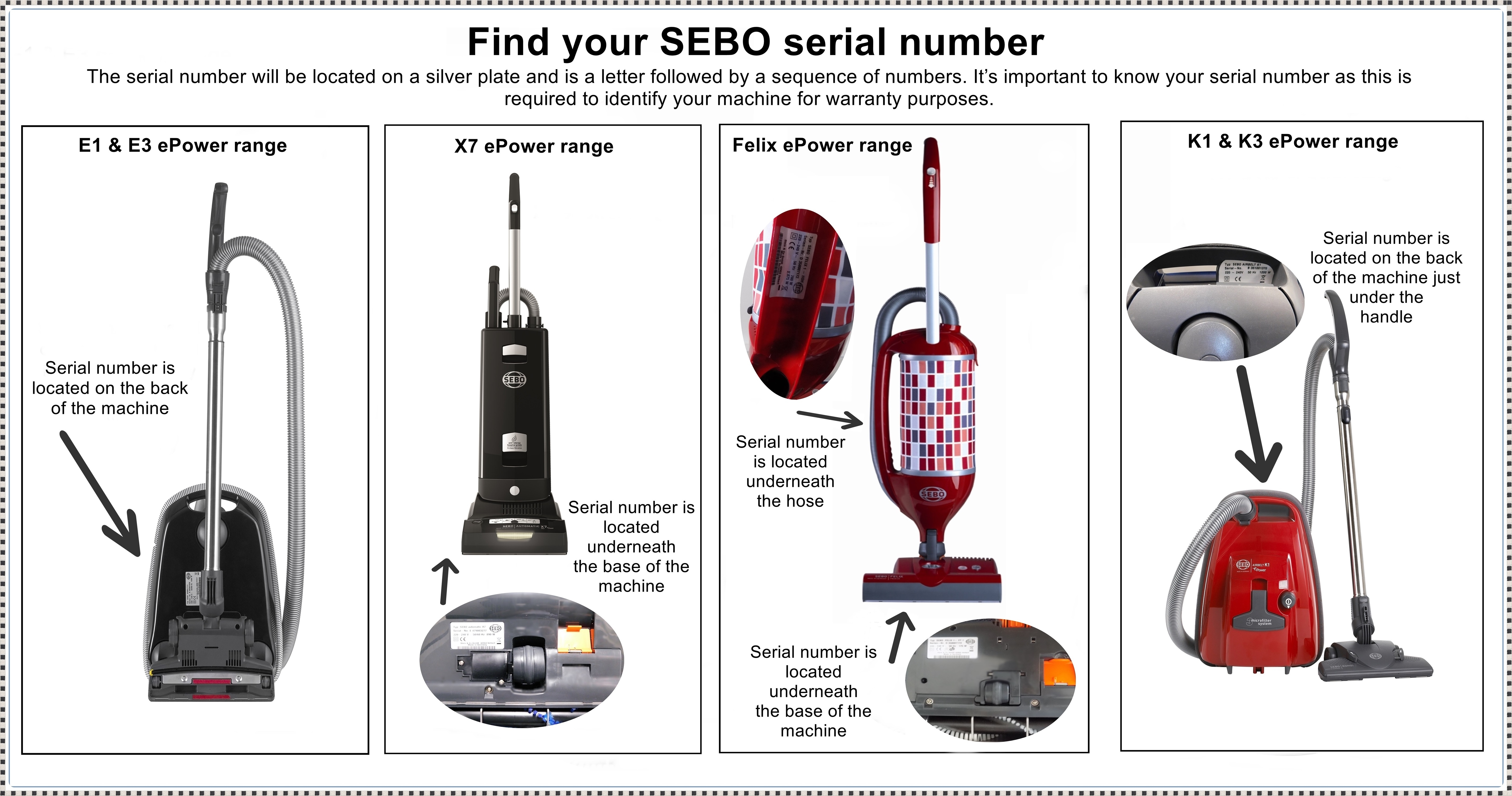 Find your SEBO serial number